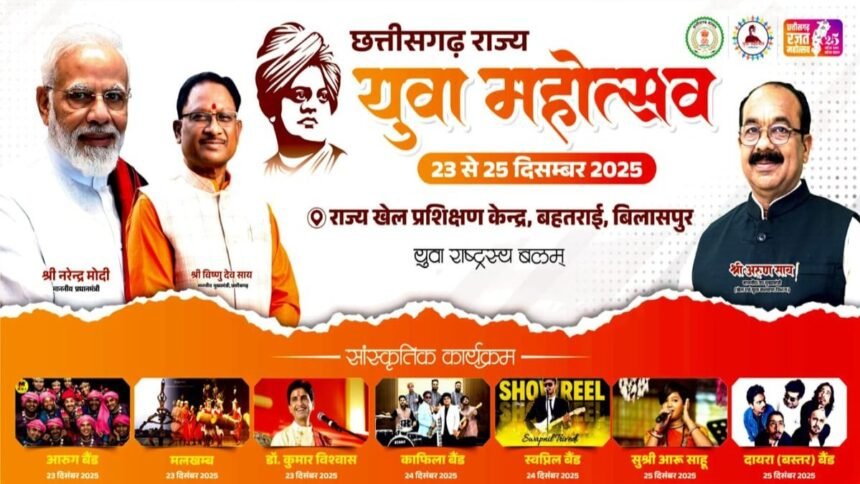 आज राज्य युवा महोत्सव का शुभारंभ करेंगे मुख्यमंत्री साय, 14 विधाओं में 3000 युवा दिखाएंगे प्रतिभा