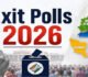 Exit Poll में बड़ा उलटफेर, पुडुचेरी से असम और बंगाल तक सियासी हलचल तेज