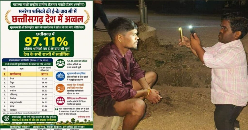 मनरेगा श्रमिकों की ई- के वाय सी में छत्तीसगढ़ देश में अव्वल, मुख्यमंत्री साय के मार्गदर्शन में प्रदेश ने रचा नया कीर्तिमान