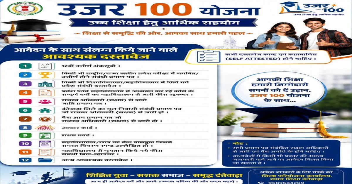 ​दंतेवाड़ा प्रशासन की अनूठी पहल, उजर 100 योजना से संवरेगा मेधावियों का भविष्य