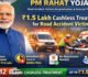 पीएम राहत योजना में जिले को मिली बड़ी सफलता- राज्य के प्रथम लाभार्थी को मिला त्वरित लाभ, भुगतान स्वीकृत