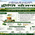 छत्तीसगढ़ का ऊर्जा आत्मनिर्भरता की ओर कदम सोलर दीदी, महिलाओं के नेतृत्व में संचालित होगी द्वीप्ति योजना