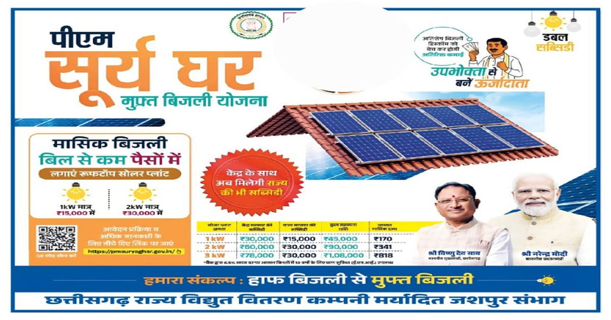 प्रधानमंत्री सूर्य घर मुफ्त बिजली योजना,,सौर ऊर्जा का अधिक से अधिक उपयोग करें