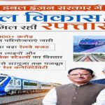 रेल नेटवर्क के विस्तार से बदल रही छत्तीसगढ़ की कनेक्टिविटी